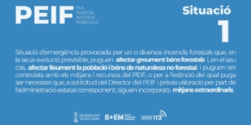 Incendi forestal a Benidorm mobilitza els serveis d’emergència