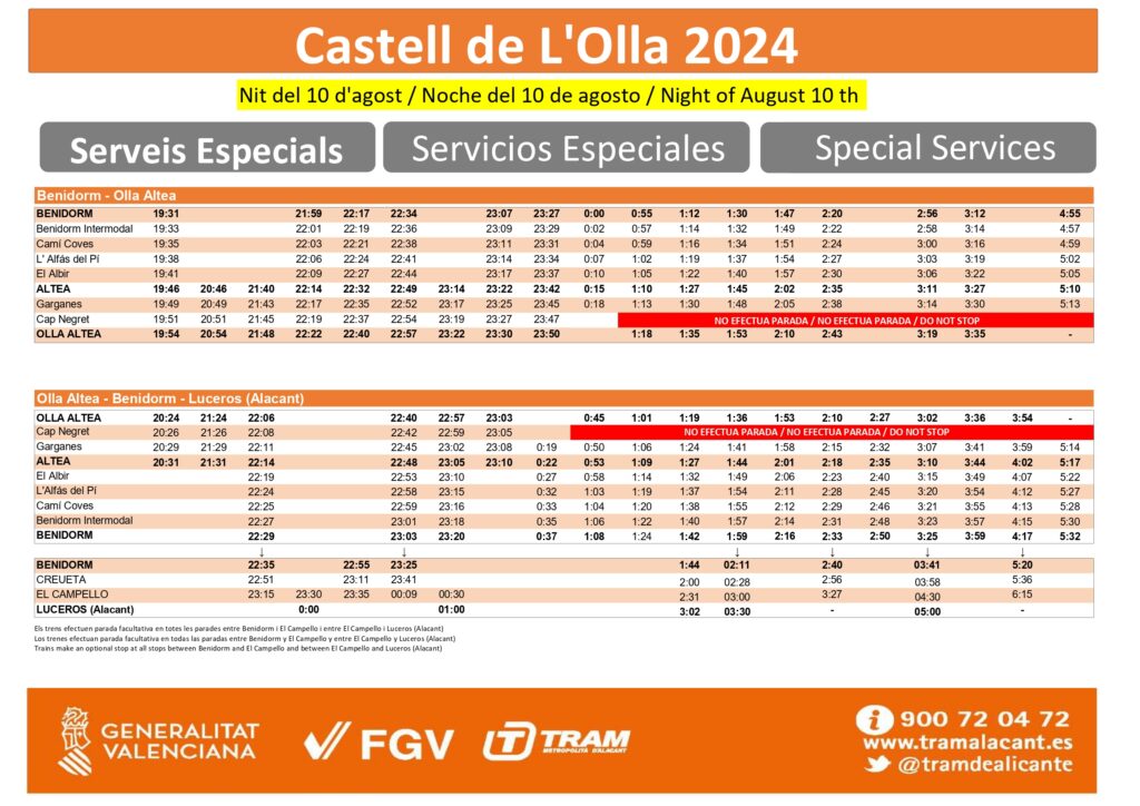Ampliació de Serveis del TRAM per al Castell de l’Olla 2024 Ampliació de Serveis del TRAM per al Castell de l’Olla 2024