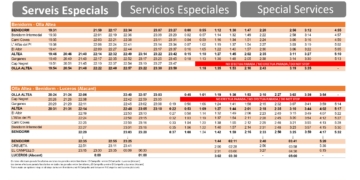 Ampliació de Serveis del TRAM per al Castell de l’Olla 2024