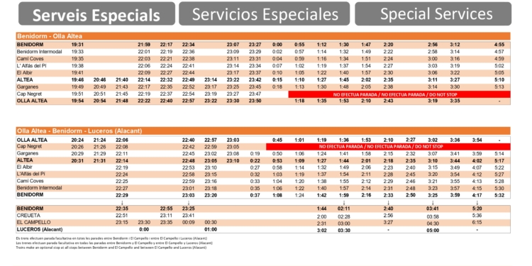 Ampliació de Serveis del TRAM per al Castell de l’Olla 2024