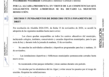 S’alcen les restriccions per la DANA a Altea