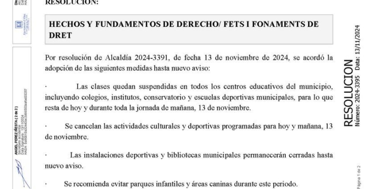 S’alcen les restriccions per la DANA a Altea