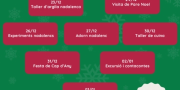 Torna l’Escola de Nadal: Solució per a Conciliar i Aprendre