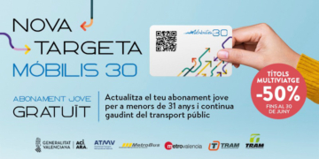 La nova Móbilis30 entra en vigor demà i la Generalitat amplia una setmana l’ús del suport de cartó per als jóvens que encara no l’han rebut