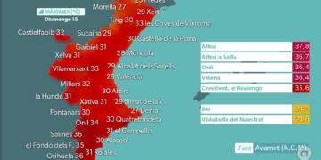 Altea encapçala hui les màximes amb quasi 38 °C 🥵