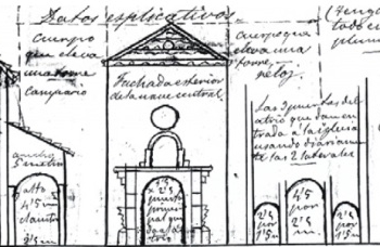 29 d’abril de 1901: El dia que Altea va començar a canviar la seua silueta