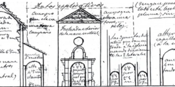 29 d’abril de 1901: El dia que Altea va començar a canviar la seua silueta