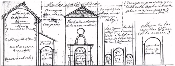 29 d’abril de 1901: El dia que Altea va començar a canviar la seua silueta
