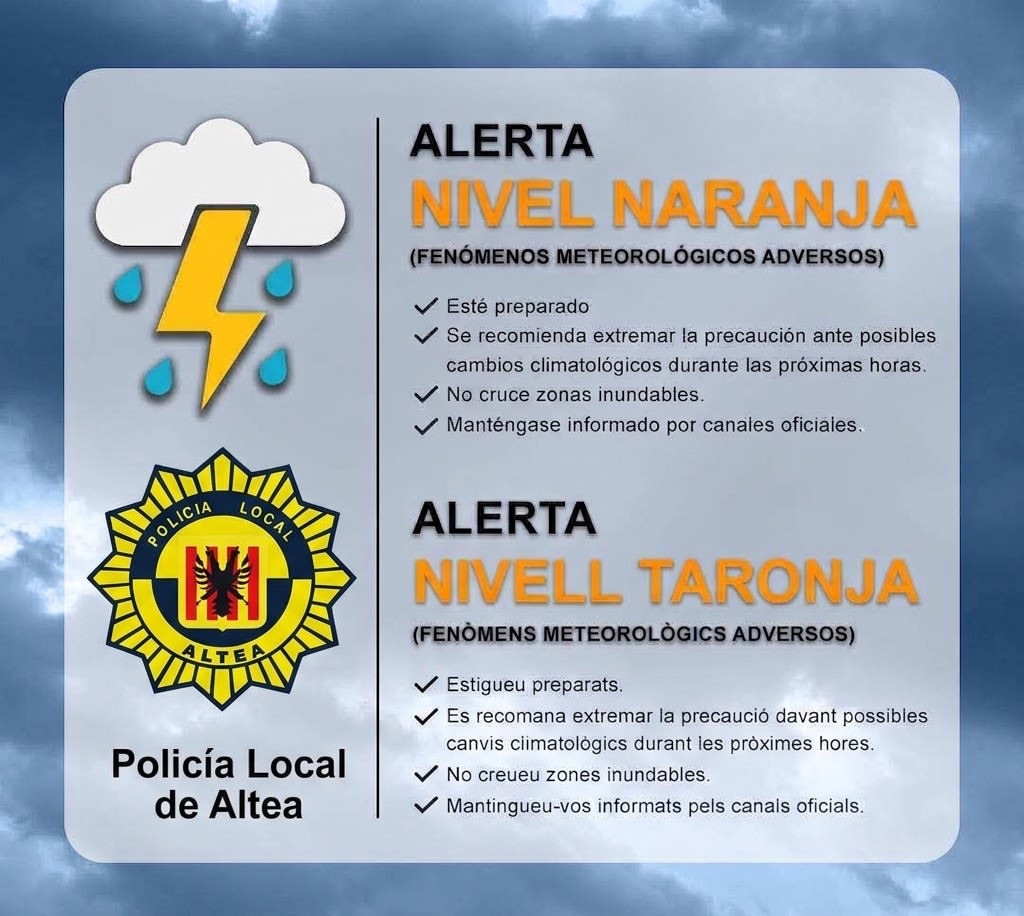 Altea activa les mesures preventives davant l’alerta taronja per pluges i tempestes