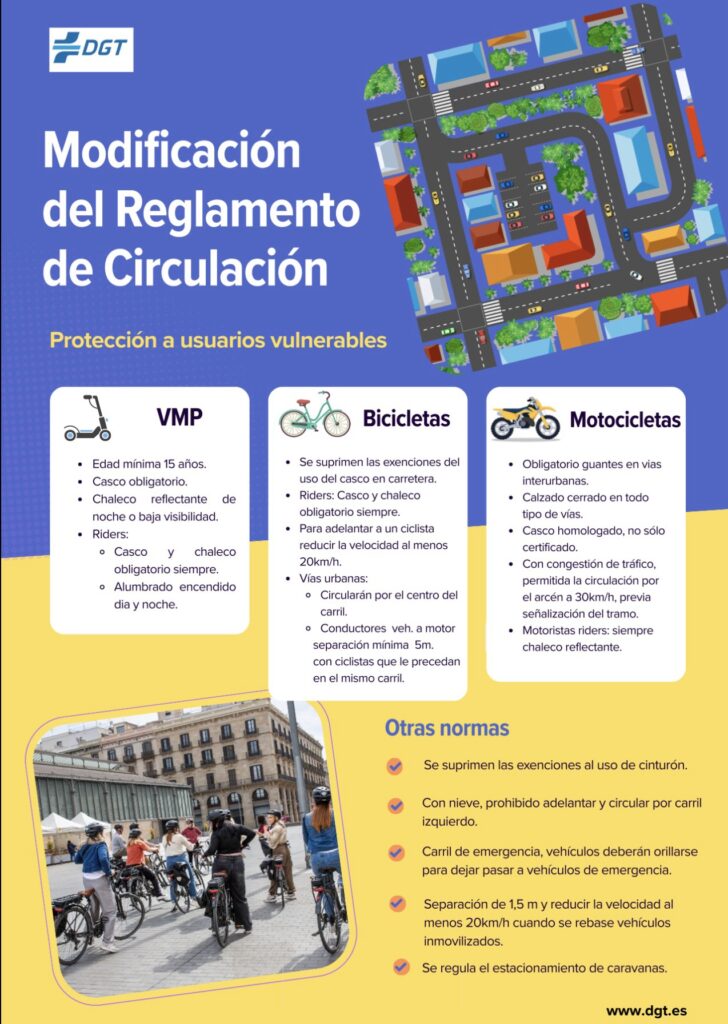 Les noves normes de circulació entren en vigor l’1 d’octubre: així afectaran conductors, motoristes, ciclistes i VMP